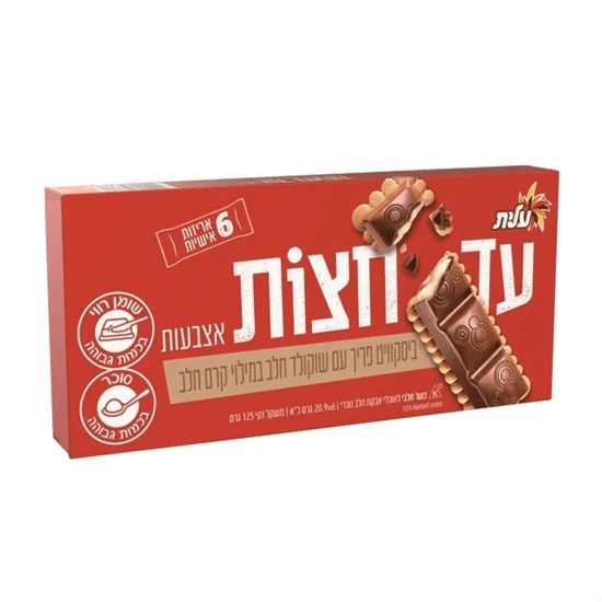עד חצות אצבעות